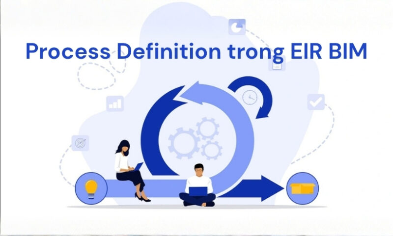 Process Definition trong EIR BIM: Process Map, Interaction Map và ...